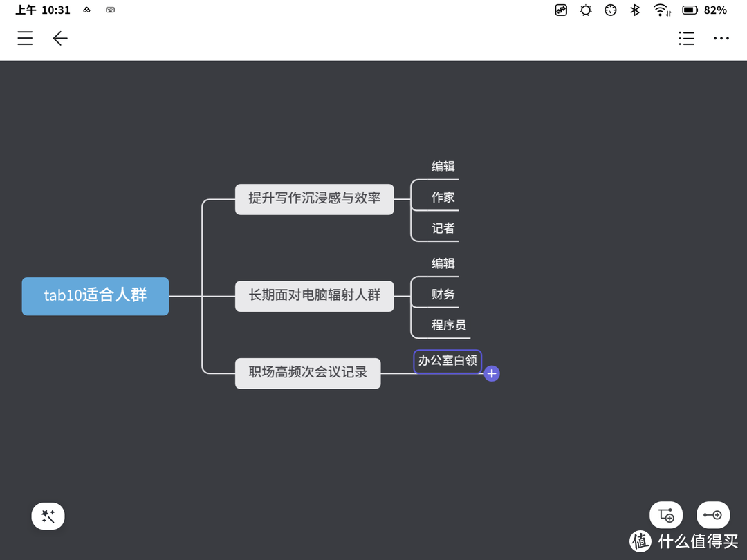 后Kindle时代墨水屏阅读平板文石Tab10：专注＋全能＋互通  电子墨水 电子纸 电子墨水屏 EINK 墨水屏 eink 文石tab10 文石tab10电子纸 第6张