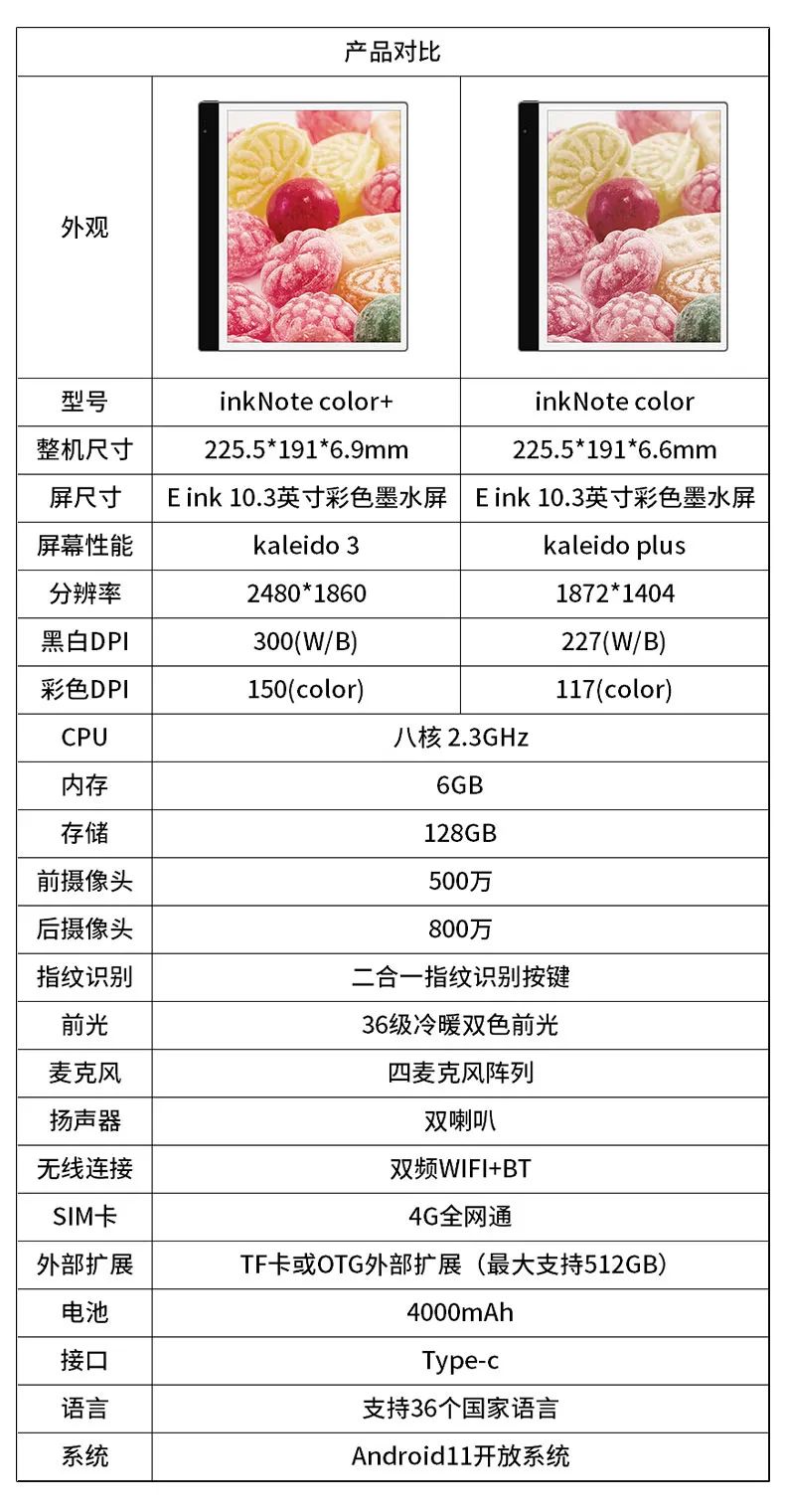 全球首款10.3英寸Kaleido 3彩色墨水屏智能办公本Bigme inkNote Color+预售开启，100元抵300元！  电子墨水 电子纸 电子墨水屏 EINK 墨水屏 eink 第2张