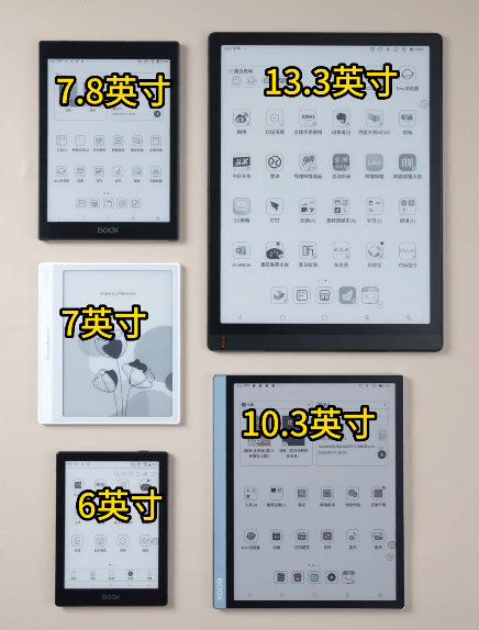 选购攻略丨各个尺寸阅读器怎么选？一次帮你整明白！  电子纸该怎么选择 如何选择合适的电子纸阅读器 第8张