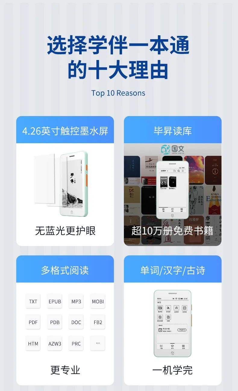 重磅消息！国文新品A8 Color、A8 S、S1、S1 PRO阅读器上市，618活动今晚开始！  电子墨水 电子纸 电子墨水屏 国文阅读器 国文彩屏阅读器 国文A8 国伟A8 color S. 第6张