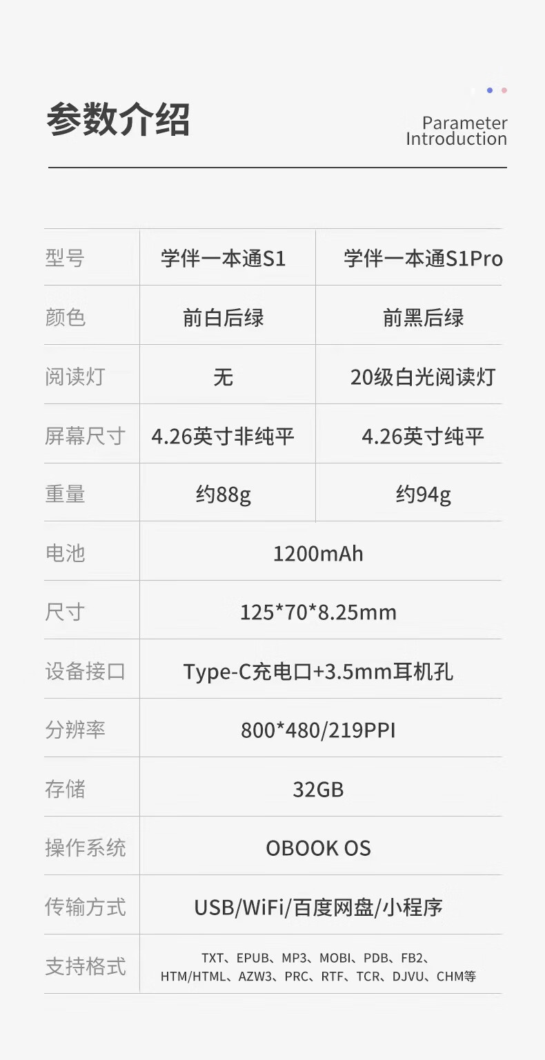 43bf169a72381481.jpg 国文学伴一本通S1 PRO电子书电纸书4.26吋前光纯平墨水屏阅读器常规功能说明  国文OBOOK-86X 迷你电子书 第4张