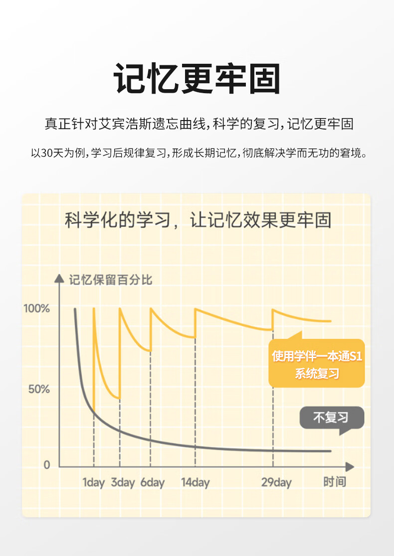 73c28da6b9afd561.jpg 国文学伴一本通S1 PRO电子书电纸书4.26吋前光纯平墨水屏阅读器常规功能说明  国文OBOOK-86X 迷你电子书 第7张