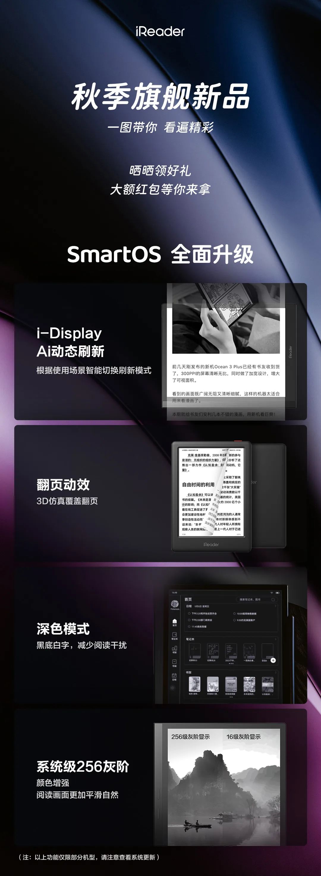 一图看懂｜掌阅iReader 秋季四款新品 iReader Samrt X3 10.65寸  掌阅iReader 秋季三款新品 10.65寸/Ocean3 turbo 7寸/light3 6寸 第1张