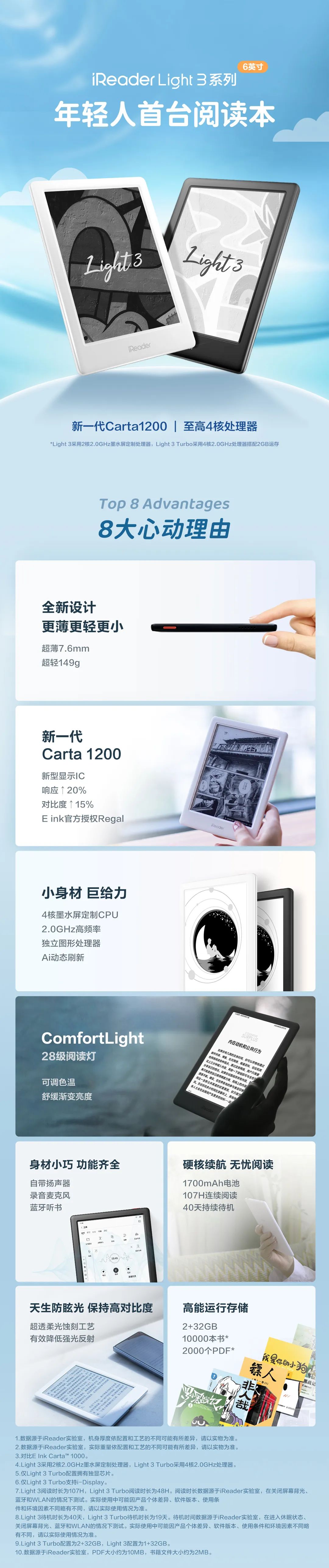 一图看懂｜掌阅iReader 秋季四款新品 iReader Samrt X3 10.65寸  掌阅iReader 秋季三款新品 10.65寸/Ocean3 turbo 7寸/light3 6寸 第4张